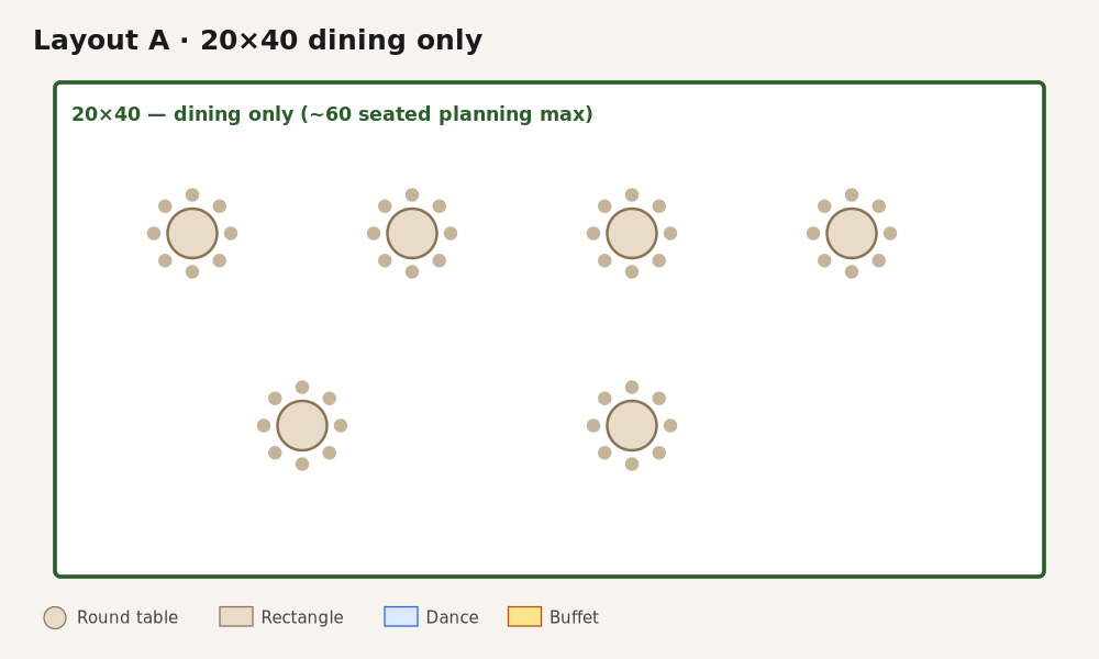 Layout A: 20×40 dining only with round tables